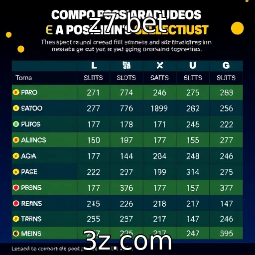 Comportamento dos apostadores brasileiros em slots e roletas